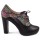 BOTINE CU SIRET SEDUCE 